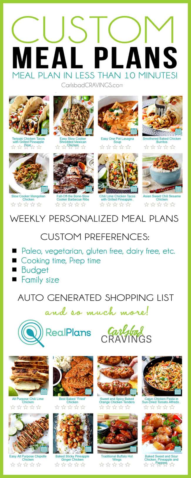 Customized meal plans