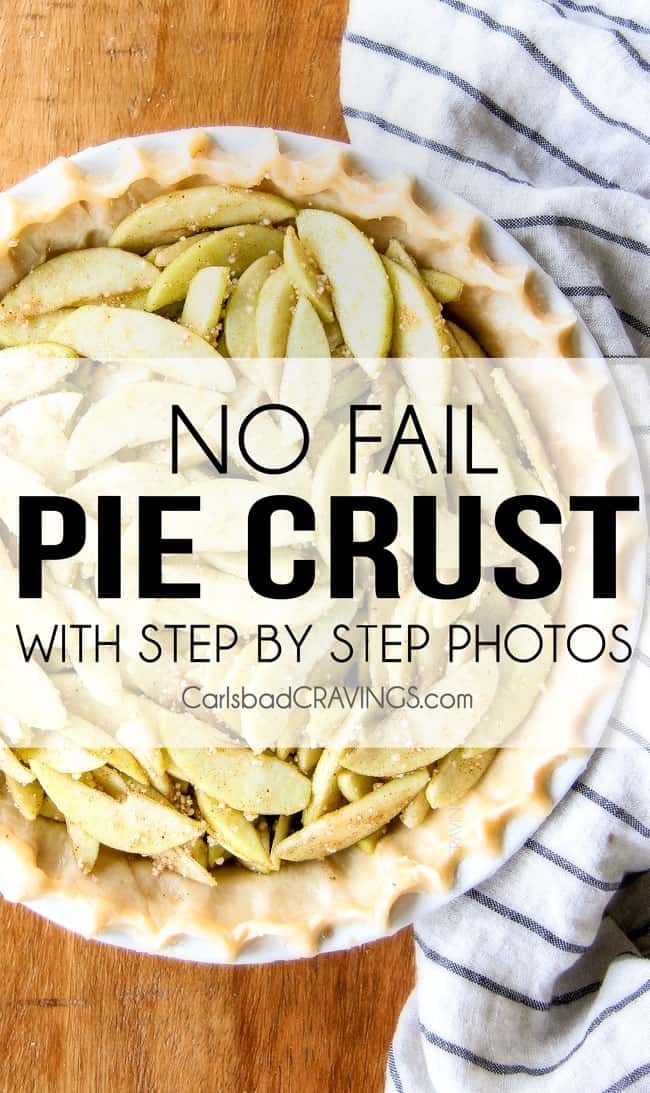 BEST EVER easy, NO FAIL pie crust recipe with step by step photos and instructions! You will never use another recipe again! #piecrust #pie #recipe #thanksgiving