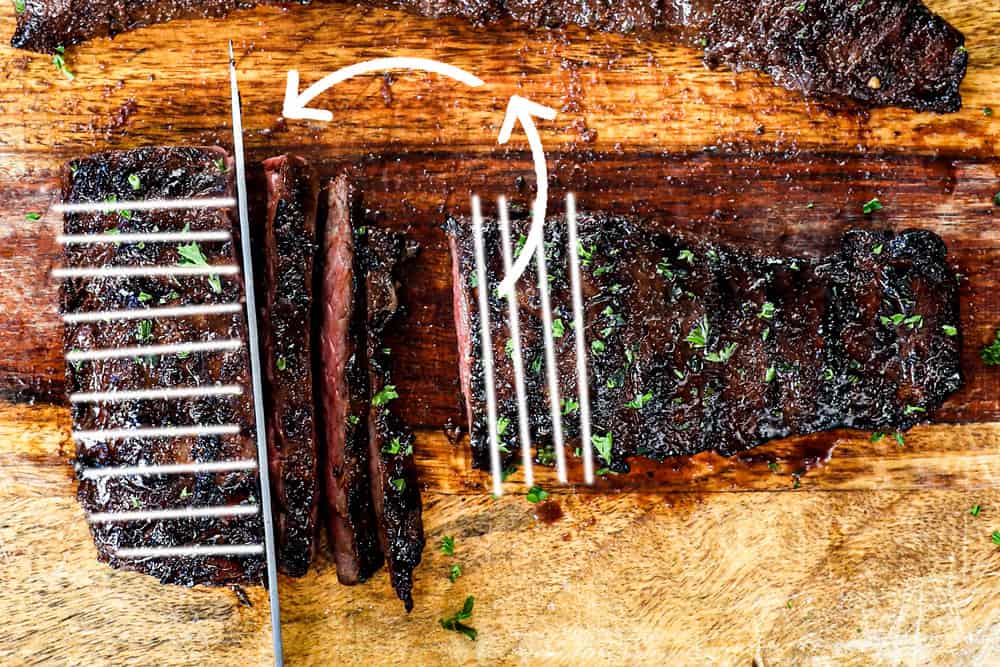 showing how to make skirt steak with a diagram showing how to slice across the grain 
